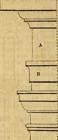 Picture 125 of 489 from The Decorator's assistant (1847), leaf 255