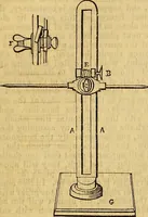 Picture 126 of 489 from The Decorator's assistant (1847), leaf 256