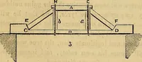 Picture 138 of 489 from The Decorator's assistant (1847), leaf 287