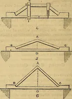 Picture 139 of 489 from The Decorator's assistant (1847), leaf 287
