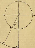 Picture 157 of 489 from The Decorator's assistant (1847), leaf 330
