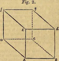 Picture 193 of 489 from The Decorator's assistant (1847), leaf 369