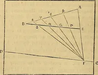 Picture 215 of 489 from The Decorator's assistant (1847), leaf 405