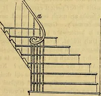Picture 221 of 489 from The Decorator's assistant (1847), leaf 414