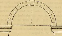 Picture 240 of 489 from The Decorator's assistant (1847), leaf 441