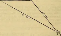 Picture 249 of 489 from The Decorator's assistant (1847), leaf 453