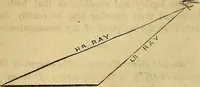 Picture 250 of 489 from The Decorator's assistant (1847), leaf 454