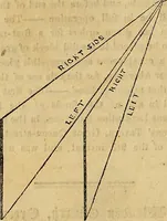 Picture 263 of 489 from The Decorator's assistant (1847), leaf 479
