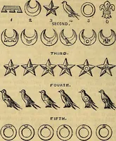 Picture 270 of 489 from The Decorator's assistant (1847), leaf 489