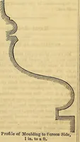 Picture 396 of 489 from The Decorator's assistant (1847), leaf 716