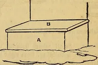 Picture 466 of 489 from The Decorator's assistant (1847), leaf 812