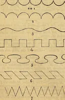 Picture 43 of 489 from The Decorator's assistant (1847), leaf 87