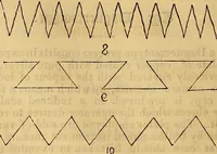 Picture 44 of 489 from The Decorator's assistant (1847), leaf 87