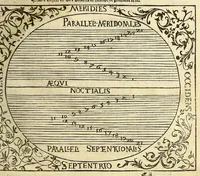 Picture 2 of 25 from De cosmographie va[n] Pe. Apianus. En[n] hoeme[n] de carten der lantscape[n] maect va[n] Ge[m]ma Phrysio bescreue[n], allen co[n]stigen en[n] subty len minsche[n] ter liefde[n] nu ierst in duytsche gesedt (1537), leaf 25