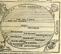An illustration from De cosmographie va[n] Pe. Apianus. En[n] hoeme[n] de carten der lantscape[n] maect va[n] Ge[m]ma Phrysio bescreue[n], allen co[n]stigen en[n] subty len minsche[n] ter liefde[n] nu ierst in duytsche gesedt (1537)