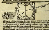 An illustration from De cosmographie va[n] Pe. Apianus. En[n] hoeme[n] de carten der lantscape[n] maect va[n] Ge[m]ma Phrysio bescreue[n], allen co[n]stigen en[n] subty len minsche[n] ter liefde[n] nu ierst in duytsche gesedt (1537)
