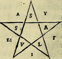 Picture 4 of 32 from De deis gentivm, varia & multiplex historia, in qua simul de eorum imaginib. & cognominib. agitur, vbi plurima etiâ hactenus multis ignota explicantur, & pleraque clarius tractantur (1548), leaf 61