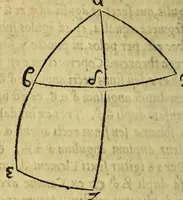 Picture 8 of 11 from De dimensione terræ et geometrice numerandis locorum particularium interuallis ex doctrina triangulorum sphæricorum & canone subtensarum liber, : denuo editus, sed auctius multo & correctius, quam antea. (1554), leaf 142