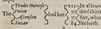 An illustration from The defence of trade. : In a letter to Sir Thomas Smith knight, gouernour of the East-India Companie, etc. (1615)