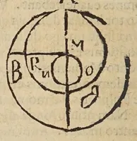 Picture 4 of 27 from Deffensio Scipionis Claramontii Caesenatis ab oppvgnationibvs Fortvnii Liceti (1644), leaf 110
