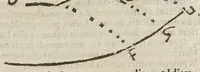 An illustration from Deffensio Scipionis Claramontii Caesenatis ab oppvgnationibvs Fortvnii Liceti (1644)