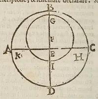 An illustration from Deffensio Scipionis Claramontii Caesenatis ab oppvgnationibvs Fortvnii Liceti (1644)