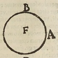 Picture 11 of 27 from Deffensio Scipionis Claramontii Caesenatis ab oppvgnationibvs Fortvnii Liceti (1644), leaf 257