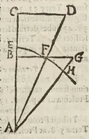 An illustration from Deffensio Scipionis Claramontii Caesenatis ab oppvgnationibvs Fortvnii Liceti (1644)
