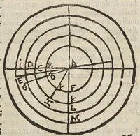 Picture 18 of 27 from Deffensio Scipionis Claramontii Caesenatis ab oppvgnationibvs Fortvnii Liceti (1644), leaf 313