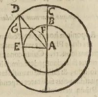 Picture 21 of 27 from Deffensio Scipionis Claramontii Caesenatis ab oppvgnationibvs Fortvnii Liceti (1644), leaf 343