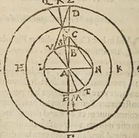 Picture 22 of 27 from Deffensio Scipionis Claramontii Caesenatis ab oppvgnationibvs Fortvnii Liceti (1644), leaf 348