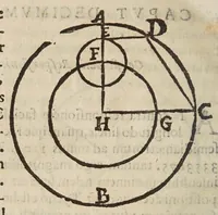 Picture 27 of 27 from Deffensio Scipionis Claramontii Caesenatis ab oppvgnationibvs Fortvnii Liceti (1644), leaf 408