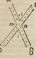 An illustration from Deffensio Scipionis Claramontii Caesenatis ab oppvgnationibvs Fortvnii Liceti (1644)