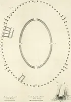 Picture 7 of 24 from Degli anfiteatri e particolarmente del Flavio di Roma, di quello d' Italica nella Spagna, e di quello di Pola nell' Istria (1788), leaf 101