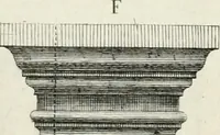 An illustration from Degli anfiteatri e particolarmente del Flavio di Roma, di quello d' Italica nella Spagna, e di quello di Pola nell' Istria (1788)