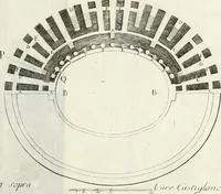 An illustration from Degli anfiteatri e particolarmente del Flavio di Roma, di quello d' Italica nella Spagna, e di quello di Pola nell' Istria (1788)