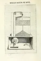 Picture 7 of 21 from De gli avtomati, ouero, Machine se moventi, libri duo (1589), leaf 46