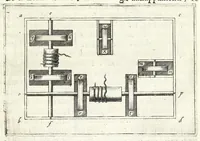 Picture 9 of 21 from De gli avtomati, ouero, Machine se moventi, libri duo (1589), leaf 49
