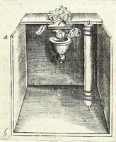 Picture 12 of 21 from De gli avtomati, ouero, Machine se moventi, libri duo (1589), leaf 55