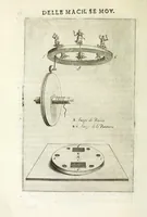 Picture 14 of 21 from De gli avtomati, ouero, Machine se moventi, libri duo (1589), leaf 62