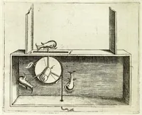 Picture 19 of 21 from De gli avtomati, ouero, Machine se moventi, libri duo (1589), leaf 82