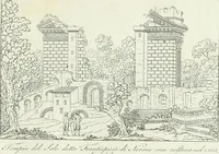 Picture 16 of 55 from Degli edificj antichi e moderni di Roma; vedute in contorno (1817), leaf 44