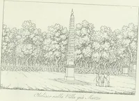 Picture 39 of 55 from Degli edificj antichi e moderni di Roma; vedute in contorno (1817), leaf 88