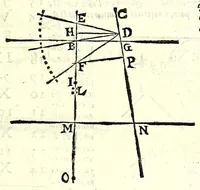 Picture 22 of 36 from De gli horiuoli a sole (1616), leaf 211