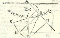 Picture 23 of 36 from De gli horiuoli a sole (1616), leaf 212