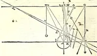 An illustration from De gli horiuoli a sole (1616)