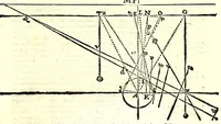 An illustration from De gli horiuoli a sole (1616)