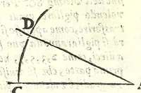 An illustration from De gli horiuoli a sole (1616)