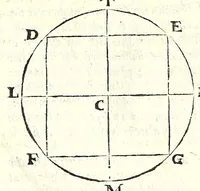 Picture 4 of 36 from De gli horiuoli a sole (1616), leaf 26