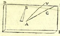 Picture 8 of 36 from De gli horiuoli a sole (1616), leaf 33